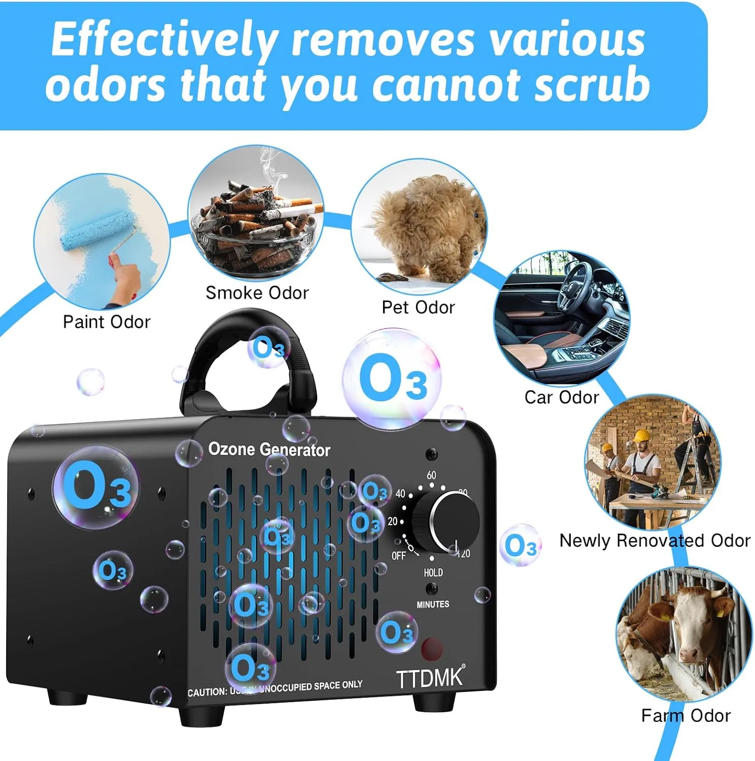90,000mg/h Ozone Generator (Black), Ozone Machine Odor Removal, High Capacity Ozone Machine, Home Ozone Generator for Car, Home, Smoke, Pet, etc