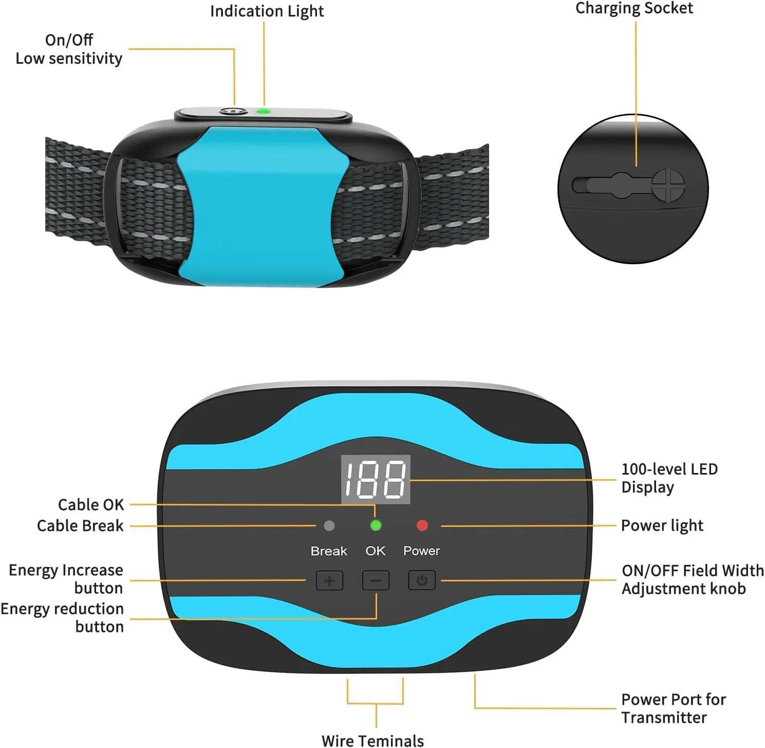 RUXAN Underground Electric Dog Fence System, Electric In Ground Dog Fence Containment System Aboveground Pet Containment System with Waterproof Collar Receivers Covers up to 3/4 Acre