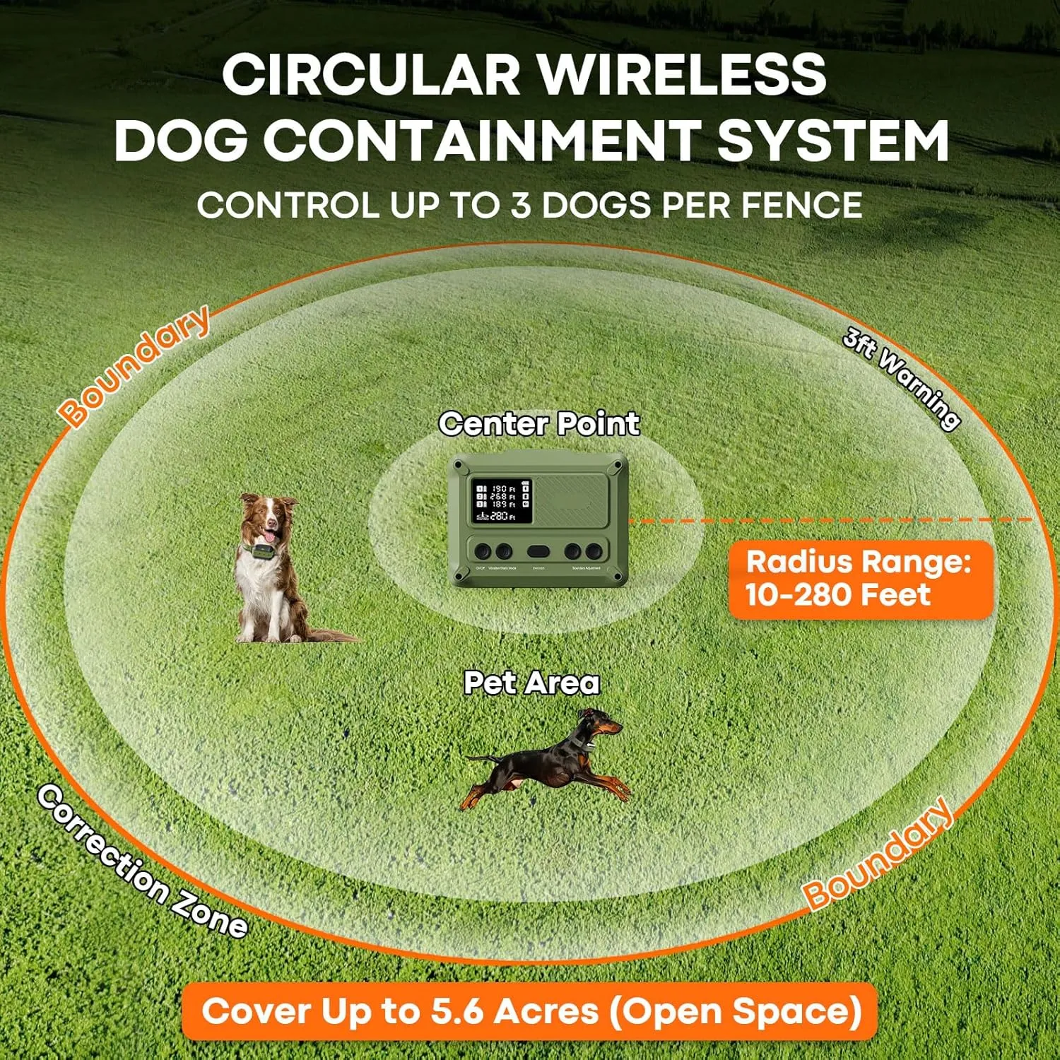Wireless Dog Fence System : Electric Fence for Dogs Freedom Safe Indoor Outdoor for Medium Large Dogs Covering Up to 5.6 Acre